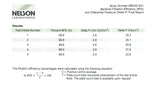ASTM Level 3 4-Layer Made in Taiwan Medical Masks (Masque Facial Chirurgical ASTM F2100 Niveau 3)2021